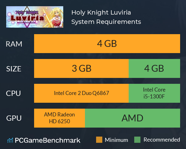 Holy Knight Luviria System Requirements PC Graph - Can I Run Holy Knight Luviria Holy Knight Luviria System Requirements PC Graph - Can I Run Holy Knight Luviria