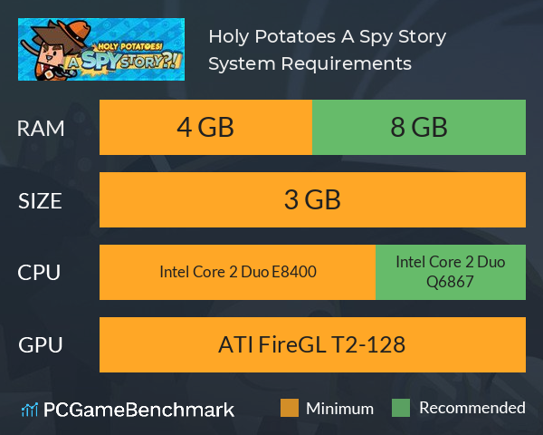 Holy Potatoes! A Spy Story?! System Requirements PC Graph - Can I Run Holy Potatoes! A Spy Story?! Holy Potatoes! A Spy Story?! System Requirements PC Graph - Can I Run Holy Potatoes! A Spy Story?!