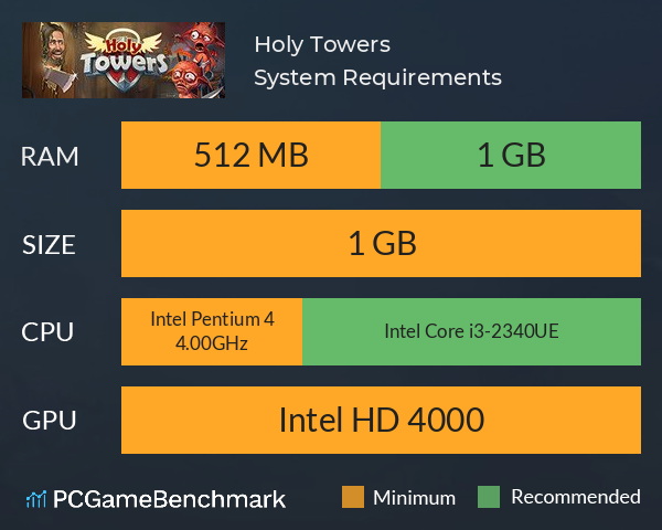 Holy Towers System Requirements PC Graph - Can I Run Holy Towers