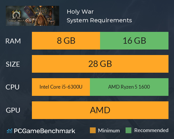 Holy War System Requirements PC Graph - Can I Run Holy War
