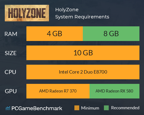 HolyZone System Requirements PC Graph - Can I Run HolyZone HolyZone System Requirements PC Graph - Can I Run HolyZone