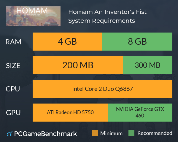 Homam: An Inventor's Fist System Requirements PC Graph - Can I Run Homam: An Inventor's Fist Homam: An Inventor's Fist System Requirements PC Graph - Can I Run Homam: An Inventor's Fist