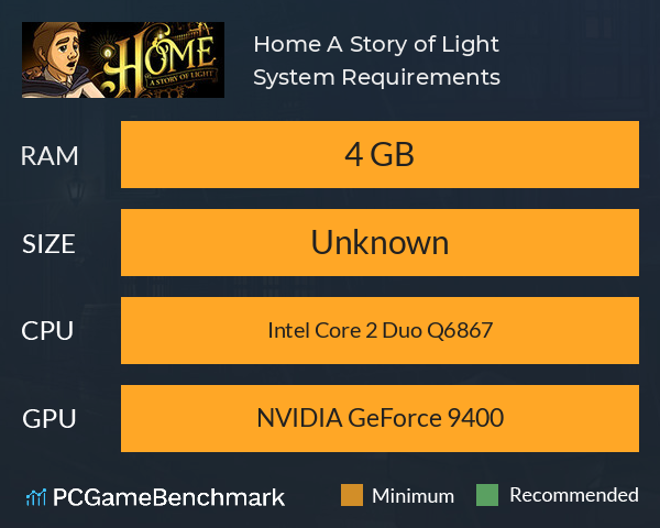 Home: A Story of Light System Requirements PC Graph - Can I Run Home: A Story of Light Home: A Story of Light System Requirements PC Graph - Can I Run Home: A Story of Light
