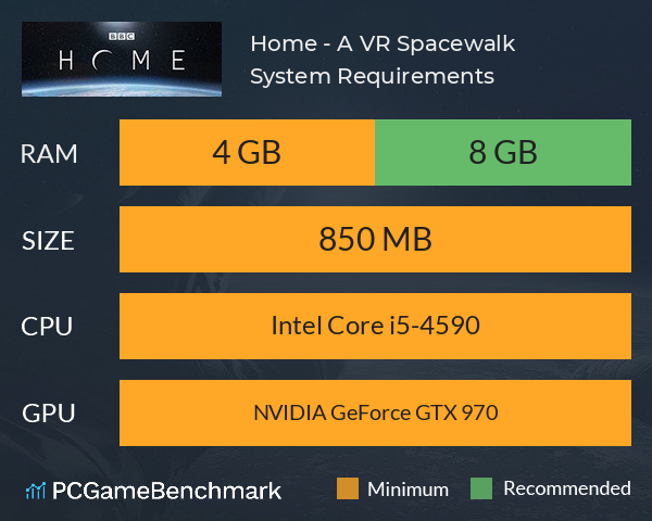 Home - A VR Spacewalk System Requirements PC Graph - Can I Run Home - A VR Spacewalk