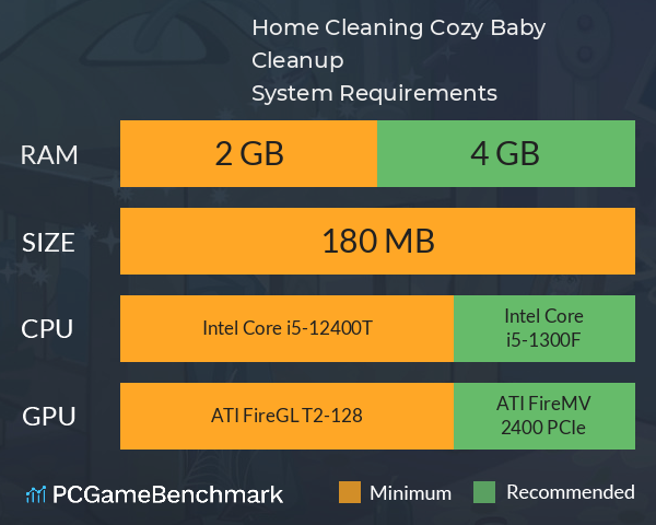 Home Cleaning: Cozy Baby Cleanup System Requirements PC Graph - Can I Run Home Cleaning: Cozy Baby Cleanup Home Cleaning: Cozy Baby Cleanup System Requirements PC Graph - Can I Run Home Cleaning: Cozy Baby Cleanup