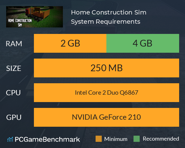 Home Construction Sim System Requirements PC Graph - Can I Run Home Construction Sim Home Construction Sim System Requirements PC Graph - Can I Run Home Construction Sim