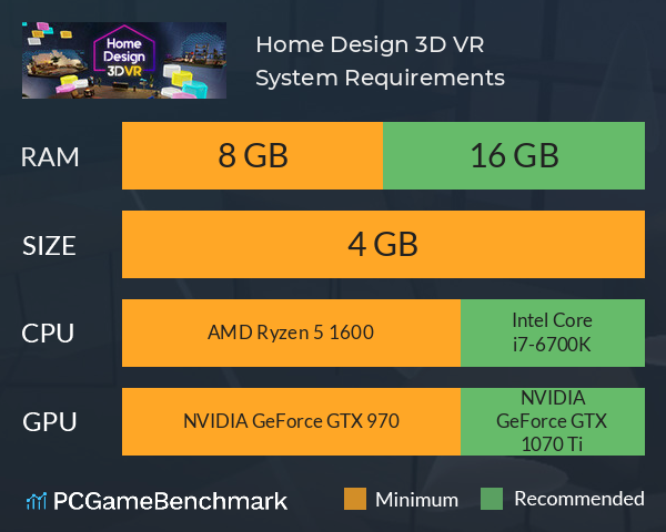 Home Design 3D VR System Requirements PC Graph - Can I Run Home Design 3D VR