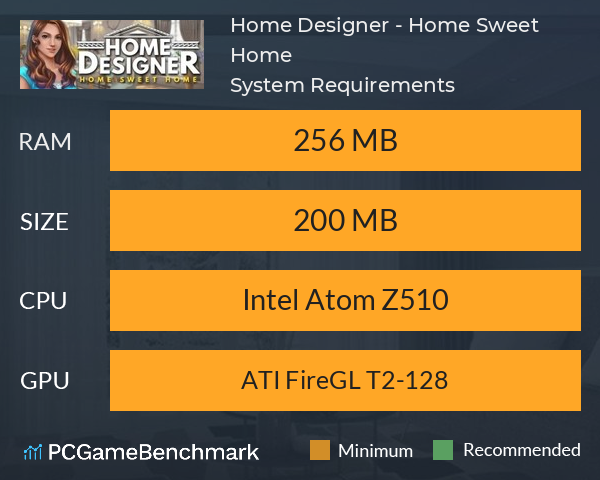 Home Designer - Home Sweet Home System Requirements PC Graph - Can I Run Home Designer - Home Sweet Home