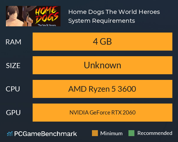 Home Dogs: The World Heroes System Requirements PC Graph - Can I Run Home Dogs: The World Heroes Home Dogs: The World Heroes System Requirements PC Graph - Can I Run Home Dogs: The World Heroes