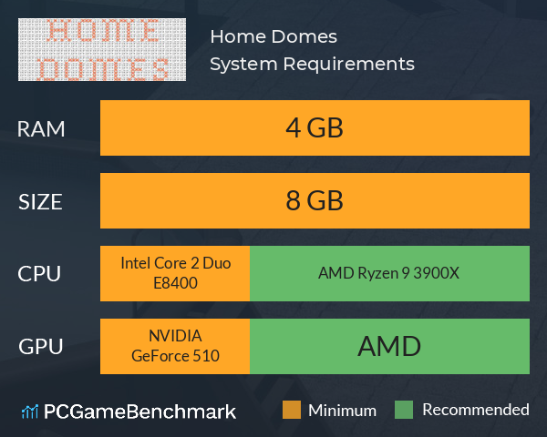 Home Domes System Requirements PC Graph - Can I Run Home Domes