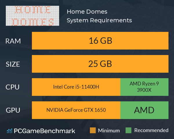 Home Domes System Requirements PC Graph - Can I Run Home Domes Home Domes System Requirements PC Graph - Can I Run Home Domes