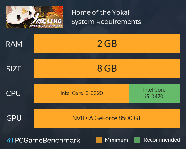 Home of the Yokai System Requirements PC Graph - Can I Run Home of the Yokai Home of the Yokai System Requirements PC Graph - Can I Run Home of the Yokai