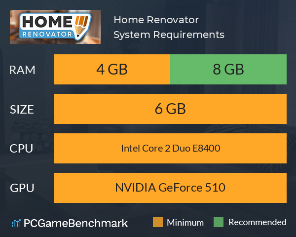 Home Renovator System Requirements PC Graph - Can I Run Home Renovator Home Renovator System Requirements PC Graph - Can I Run Home Renovator