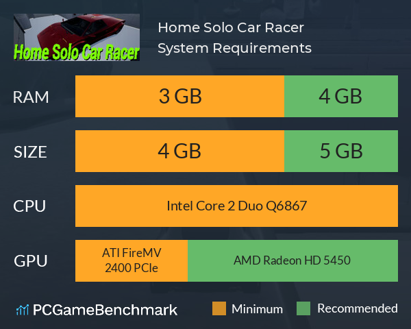 Home Solo Car Racer System Requirements PC Graph - Can I Run Home Solo Car Racer