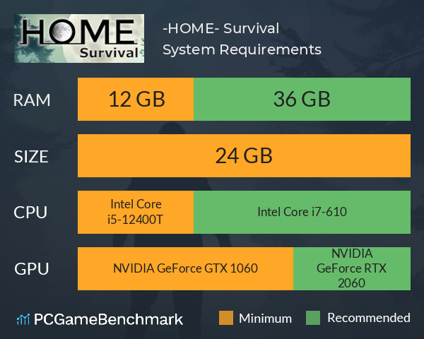 -HOME- Survival System Requirements PC Graph - Can I Run -HOME- Survival