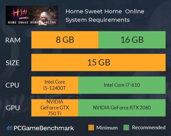 Home Sweet Home : Online System Requirements PC Graph - Can I Run Home Sweet Home : Online