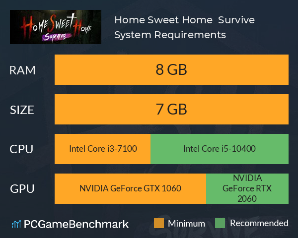 Home Sweet Home : Survive System Requirements PC Graph - Can I Run Home Sweet Home : Survive