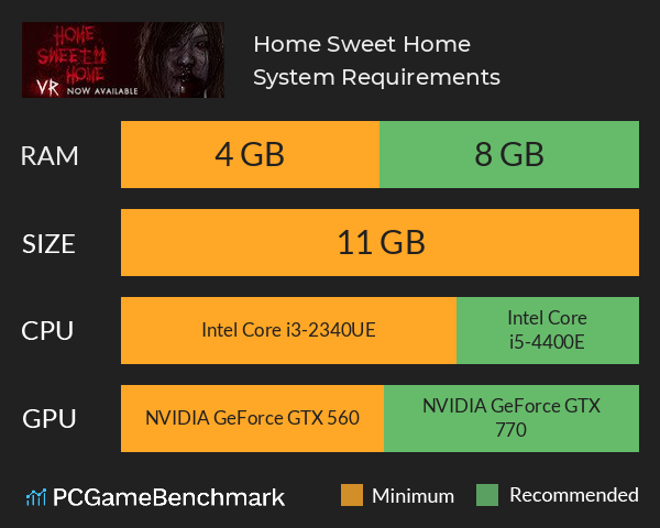 Home Sweet Home System Requirements PC Graph - Can I Run Home Sweet Home