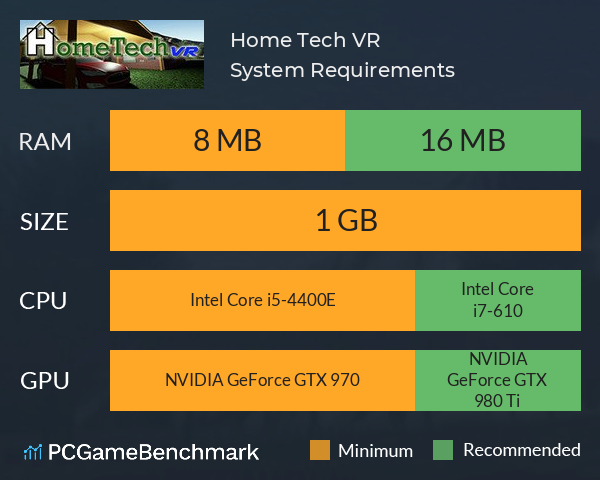 Home Tech VR System Requirements PC Graph - Can I Run Home Tech VR