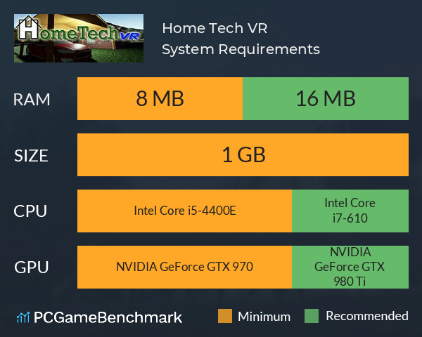 Home Tech VR System Requirements PC Graph - Can I Run Home Tech VR Home Tech VR System Requirements PC Graph - Can I Run Home Tech VR