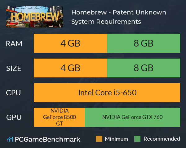 Homebrew - Patent Unknown System Requirements PC Graph - Can I Run Homebrew - Patent Unknown