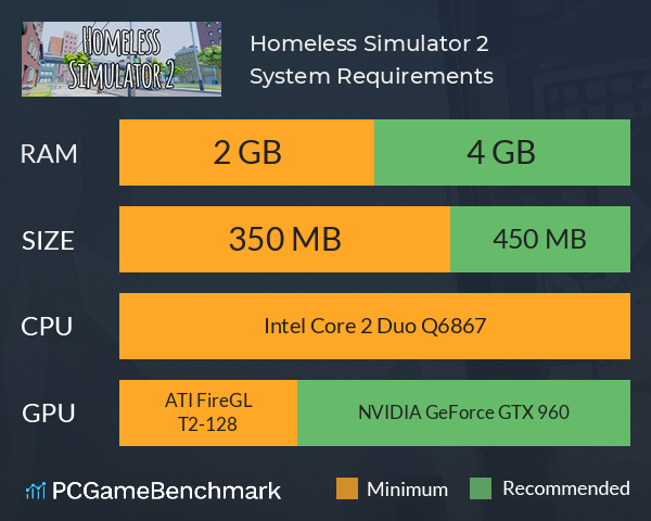 Homeless Simulator 2 System Requirements PC Graph - Can I Run Homeless Simulator 2 Homeless Simulator 2 System Requirements PC Graph - Can I Run Homeless Simulator 2