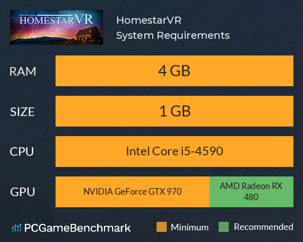 HomestarVR System Requirements PC Graph - Can I Run HomestarVR HomestarVR System Requirements PC Graph - Can I Run HomestarVR