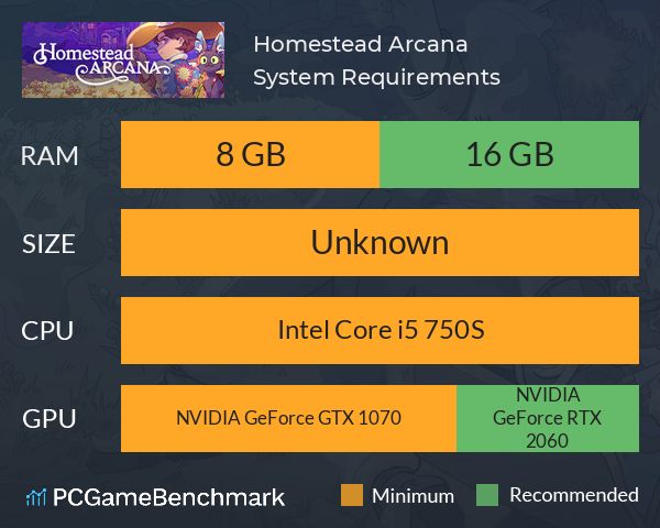 Homestead Arcana System Requirements PC Graph - Can I Run Homestead Arcana Homestead Arcana System Requirements PC Graph - Can I Run Homestead Arcana