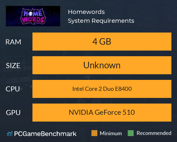 Homewords System Requirements PC Graph - Can I Run Homewords