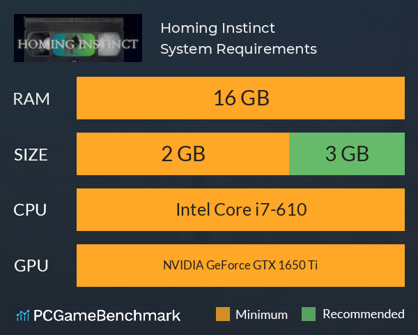 Homing Instinct System Requirements PC Graph - Can I Run Homing Instinct Homing Instinct System Requirements PC Graph - Can I Run Homing Instinct