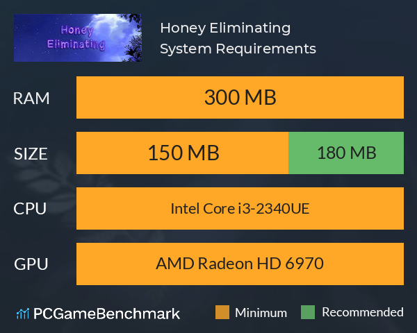 Honey Eliminating System Requirements PC Graph - Can I Run Honey Eliminating Honey Eliminating System Requirements PC Graph - Can I Run Honey Eliminating