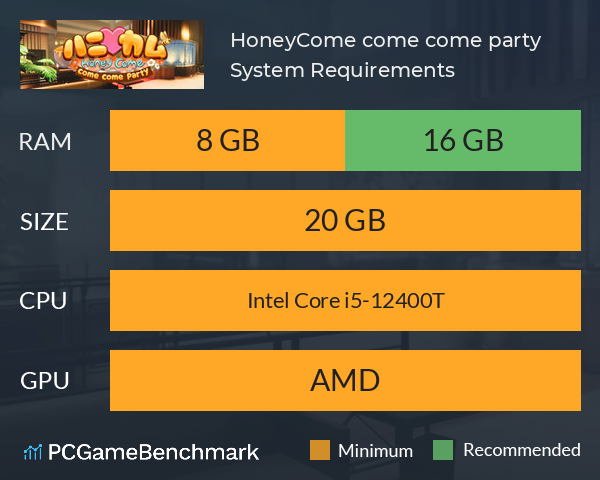 HoneyCome come come party System Requirements PC Graph - Can I Run HoneyCome come come party HoneyCome come come party System Requirements PC Graph - Can I Run HoneyCome come come party