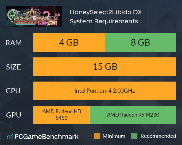 HoneySelect2Libido DX System Requirements PC Graph - Can I Run HoneySelect2Libido DX