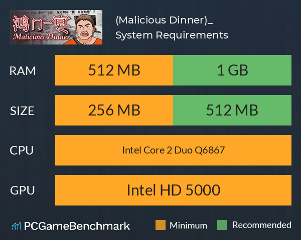 鸿门一宴(Malicious Dinner)_中英 System Requirements PC Graph - Can I Run 鸿门一宴(Malicious Dinner)_中英