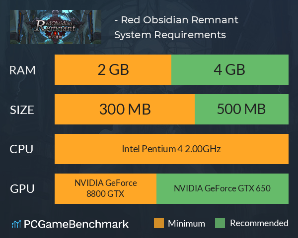 红石遗迹 - Red Obsidian Remnant System Requirements PC Graph - Can I Run 红石遗迹 - Red Obsidian Remnant