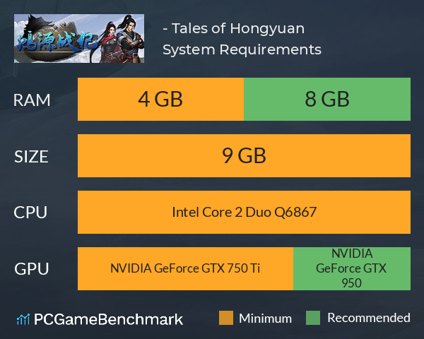 鸿源战纪 - Tales of Hongyuan System Requirements PC Graph - Can I Run 鸿源战纪 - Tales of Hongyuan 鸿源战纪 - Tales of Hongyuan System Requirements PC Graph - Can I Run 鸿源战纪 - Tales of Hongyuan