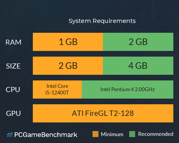 紅蜘蛛外伝:暗花 System Requirements PC Graph - Can I Run 紅蜘蛛外伝:暗花 紅蜘蛛外伝:暗花 System Requirements PC Graph - Can I Run 紅蜘蛛外伝:暗花