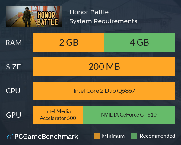 Honor Battle System Requirements PC Graph - Can I Run Honor Battle Honor Battle System Requirements PC Graph - Can I Run Honor Battle