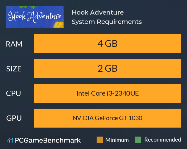 Hook Adventure System Requirements PC Graph - Can I Run Hook Adventure Hook Adventure System Requirements PC Graph - Can I Run Hook Adventure