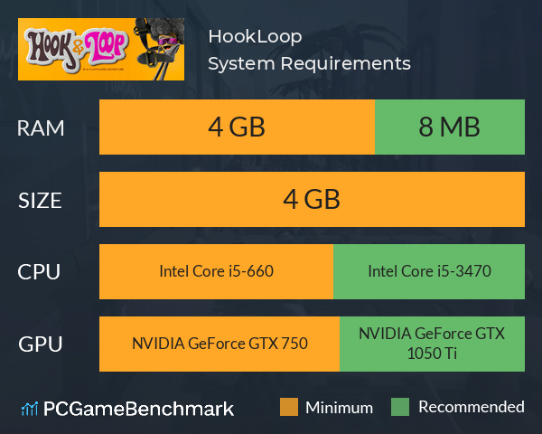 Hook&Loop System Requirements PC Graph - Can I Run Hook&Loop Hook&Loop System Requirements PC Graph - Can I Run Hook&Loop
