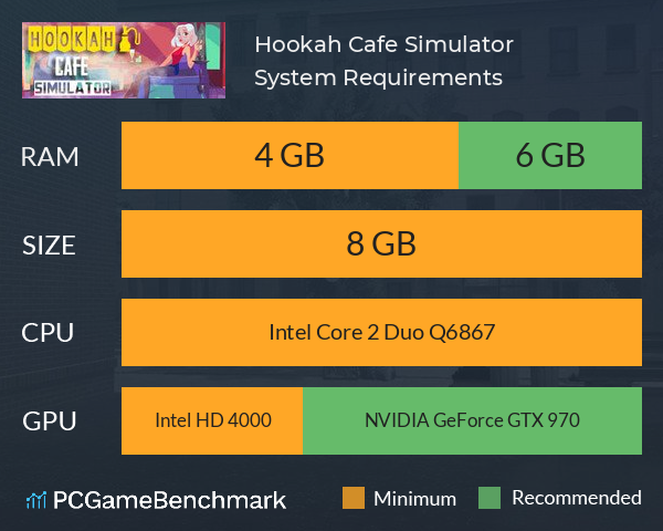 Hookah Cafe Simulator System Requirements PC Graph - Can I Run Hookah Cafe Simulator