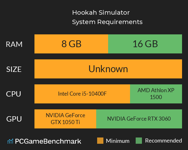 Hookah Simulator System Requirements PC Graph - Can I Run Hookah Simulator Hookah Simulator System Requirements PC Graph - Can I Run Hookah Simulator