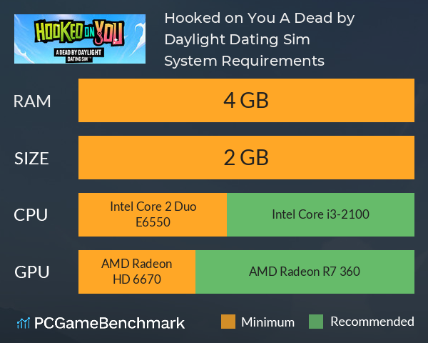 Hooked on You: A Dead by Daylight Dating Sim System Requirements PC Graph - Can I Run Hooked on You: A Dead by Daylight Dating Sim