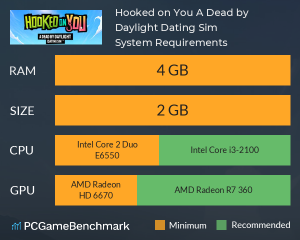 Hooked on You: A Dead by Daylight Dating Sim System Requirements - Can I  Run It? - PCGameBenchmark