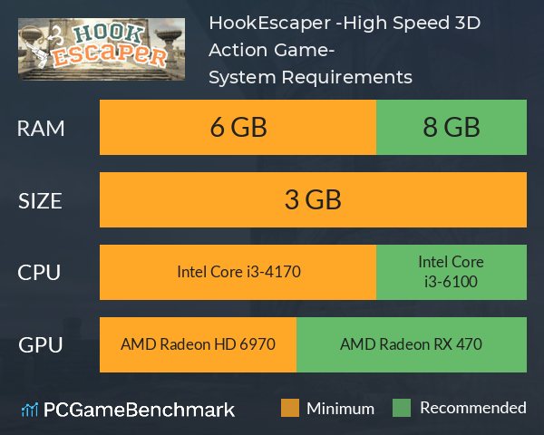 HookEscaper -High Speed 3D Action Game- System Requirements PC Graph - Can I Run HookEscaper -High Speed 3D Action Game-