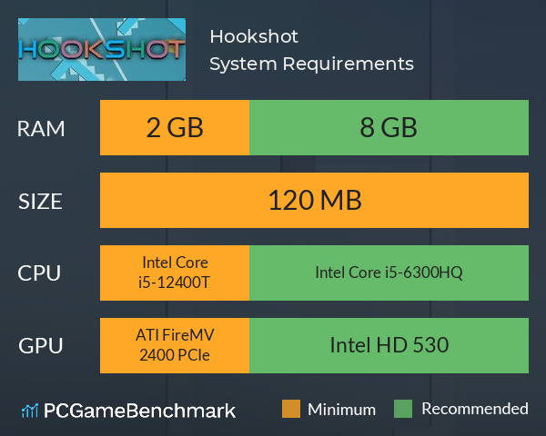 Hookshot System Requirements PC Graph - Can I Run Hookshot Hookshot System Requirements PC Graph - Can I Run Hookshot