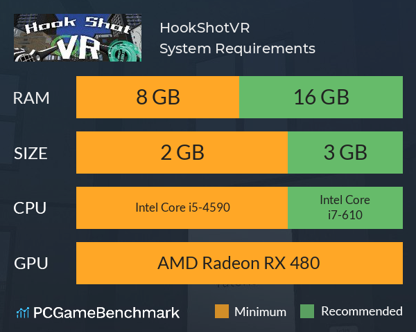 HookShotVR System Requirements PC Graph - Can I Run HookShotVR HookShotVR System Requirements PC Graph - Can I Run HookShotVR