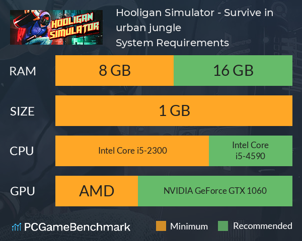 Hooligan Simulator - Survive in urban jungle System Requirements PC Graph - Can I Run Hooligan Simulator - Survive in urban jungle Hooligan Simulator - Survive in urban jungle System Requirements PC Graph - Can I Run Hooligan Simulator - Survive in urban jungle