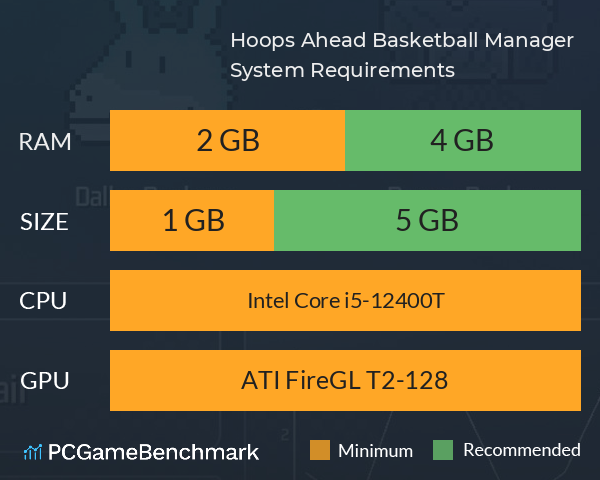 Hoops Ahead: Basketball Manager System Requirements PC Graph - Can I Run Hoops Ahead: Basketball Manager Hoops Ahead: Basketball Manager System Requirements PC Graph - Can I Run Hoops Ahead: Basketball Manager