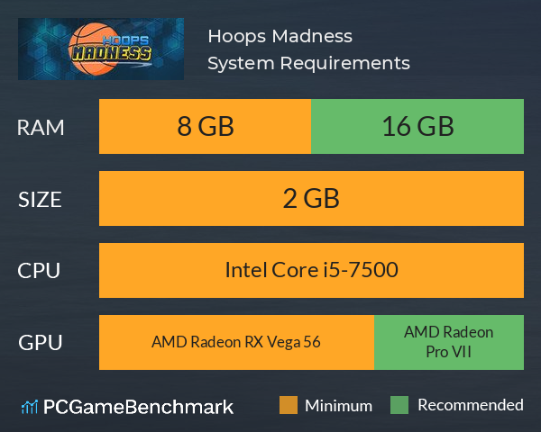 Hoops Madness System Requirements PC Graph - Can I Run Hoops Madness Hoops Madness System Requirements PC Graph - Can I Run Hoops Madness